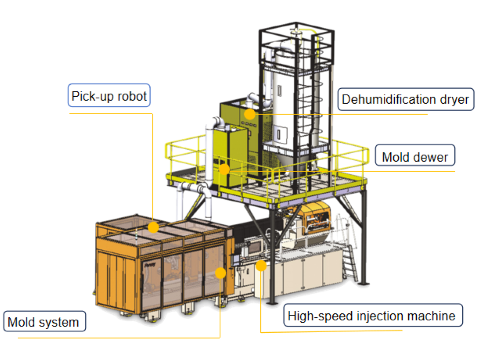 How to Solve Some Common Issues in PET Preform Manufacturing